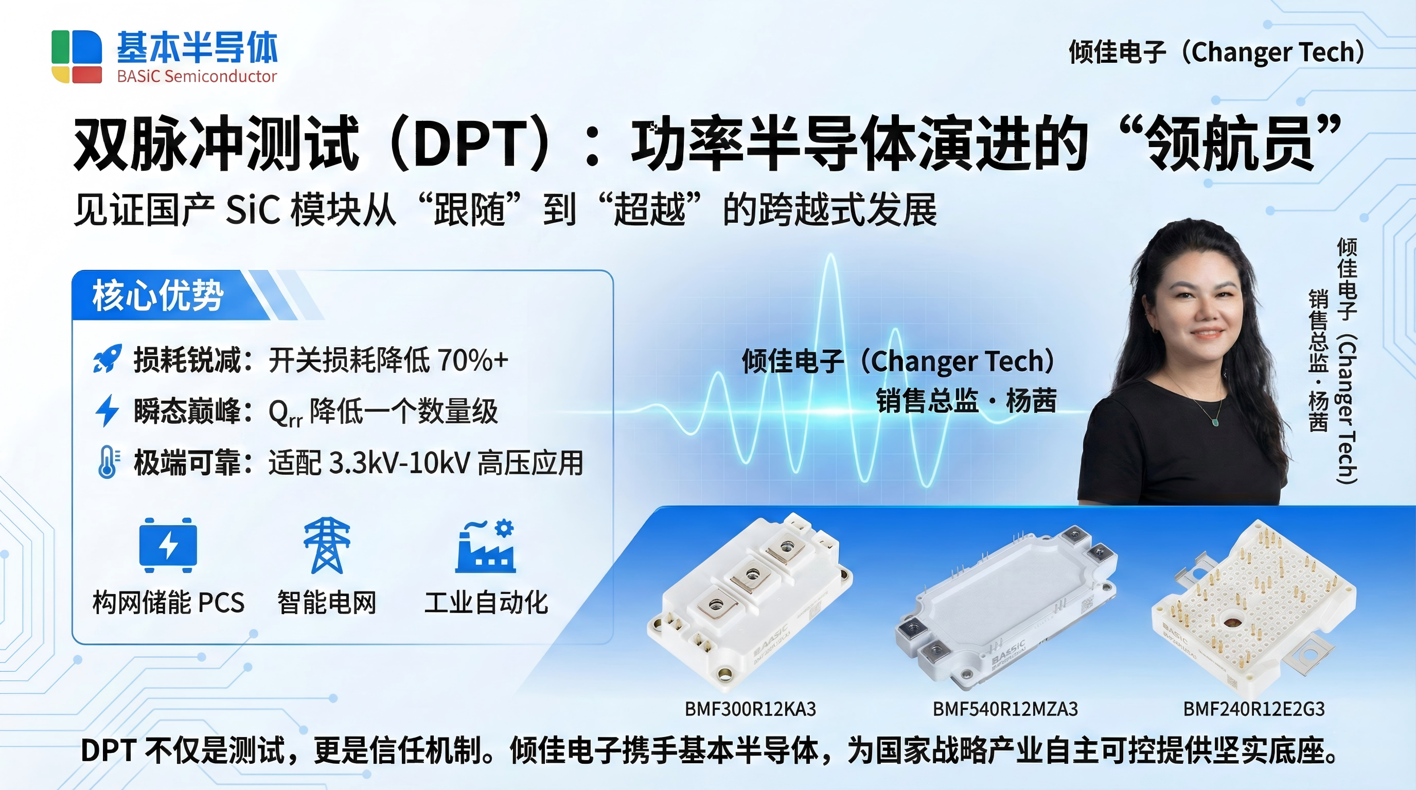 電力電子DPT雙脈沖測試原理及其在國產(chǎn)碳化硅（SiC）功率模塊替代進口IGBT模塊進程中的技術(shù)價值