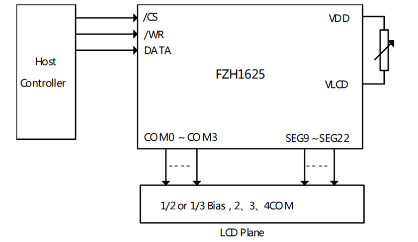 wKgZPGloSrOABk01AADfdnbaKwk393.png