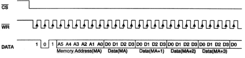 wKgZPGloSrOAN75MAADu7a2eBhQ251.png