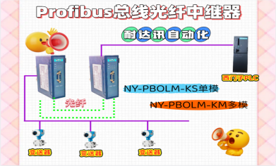 石油化工車間的“通訊救星”：耐達(dá)訊自動(dòng)化Profibus總線光纖中繼器有多實(shí)用？