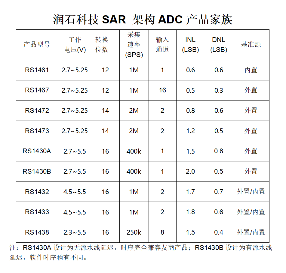 2215b404-f05f-11f0-92de-92fbcf53809c.png