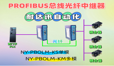 工业通讯“神助攻”！耐达讯自动化Profibus总线光纤中继器让石化智造不迷路