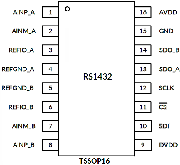 226d84fe-f05f-11f0-92de-92fbcf53809c.png