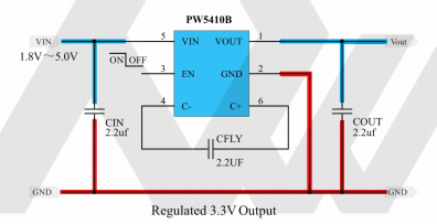 <b class='flag-5'>鋰電池</b>無(wú)電感升壓3.3<b class='flag-5'>V</b>和<b class='flag-5'>5V</b><b class='flag-5'>芯片</b>選型，<b class='flag-5'>PW</b>4004A應(yīng)用指南