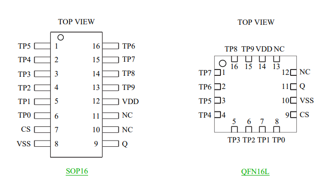 wKgZPGlopKyATTfwAACE0hb911Q834.png