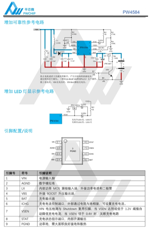 PW4584 8.4V/2.4A鋰電池充電IC 5V輸入異步升壓 SOP8-EP封裝 防倒灌過壓保護