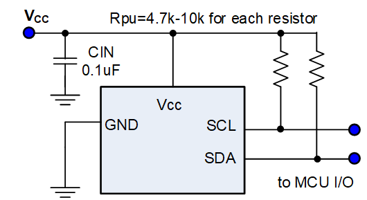 申矽凌推出新一代数字温湿度传感器芯片产品CHT8575