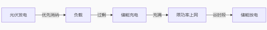 wKgZPGlpmROAbB3FAAAoB4sAWCY433.png