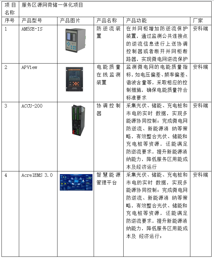 wKgZO2lpmr6ASIJ9AAH8uQvkr8U454.png