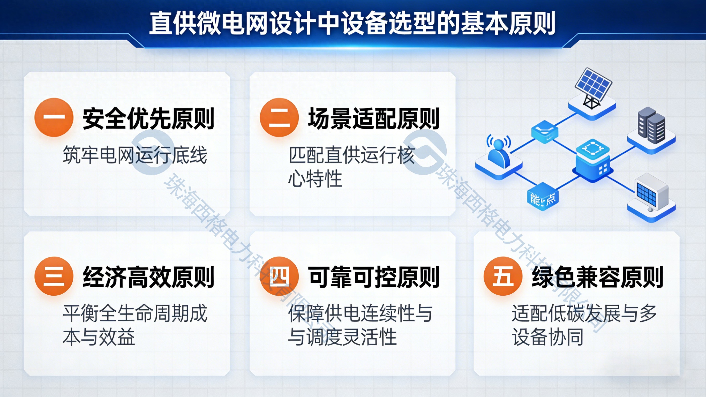 直供微電網(wǎng)設(shè)計(jì)<b class='flag-5'>中</b>，設(shè)備選型的基本<b class='flag-5'>原則</b>是什么？