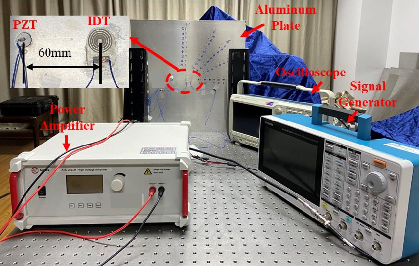 高压放大器如何点亮柔性材料新纪元