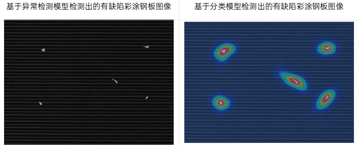 友思特案例 | 金属行业视觉检测案例一：彩涂钢板卷对卷检测