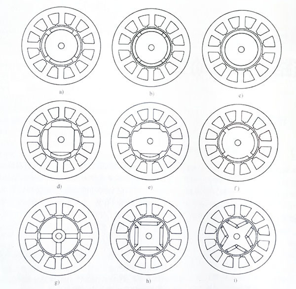 无刷电机转子永磁体的几种结构优缺点