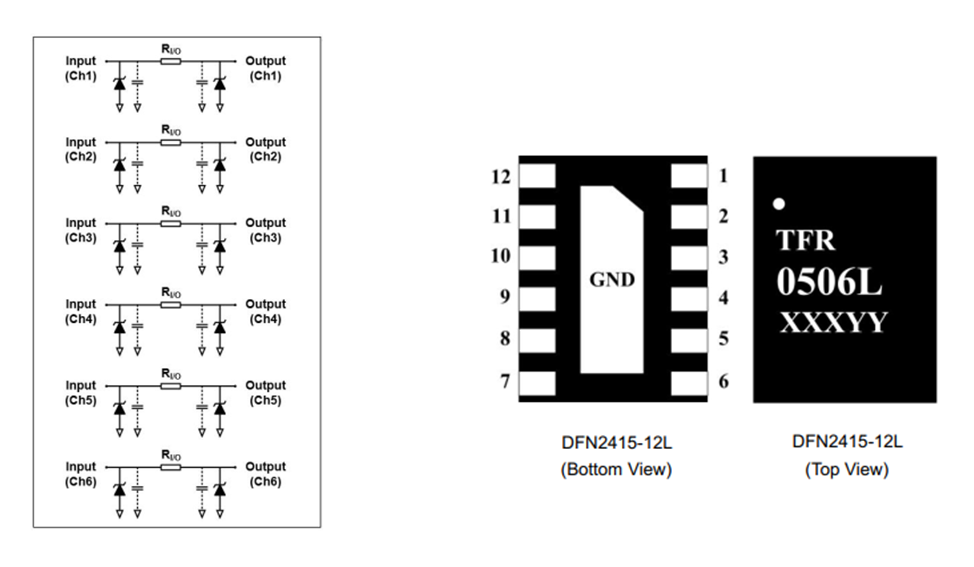 集成静电保护的IPD低通滤波器TFR0506L,小尺寸/高衰减/强防护