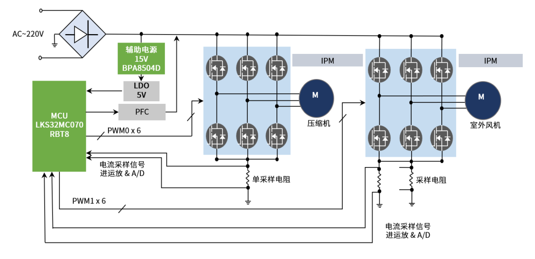 0eb67d4e-f0ff-11f0-92de-92fbcf53809c.png