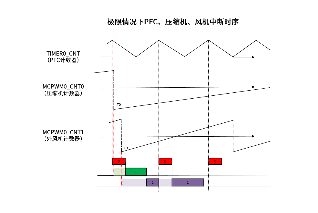 0f10883e-f0ff-11f0-92de-92fbcf53809c.png