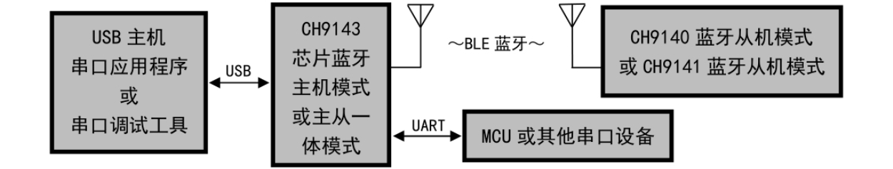 wKgZO2lp-I2AM223AAFCJr_w2ic514.png