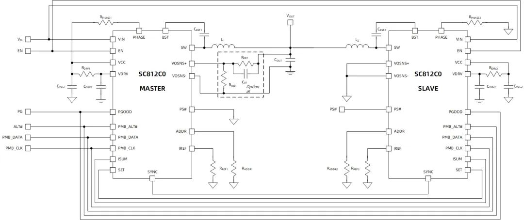 南芯科技推出可并联大电流负载点电源SC812C0