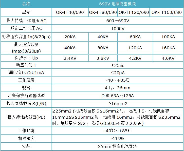 風力發電防雷器.jpg