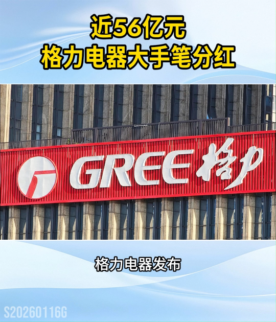 近56億元！格力電器大手筆分紅#格力電器 