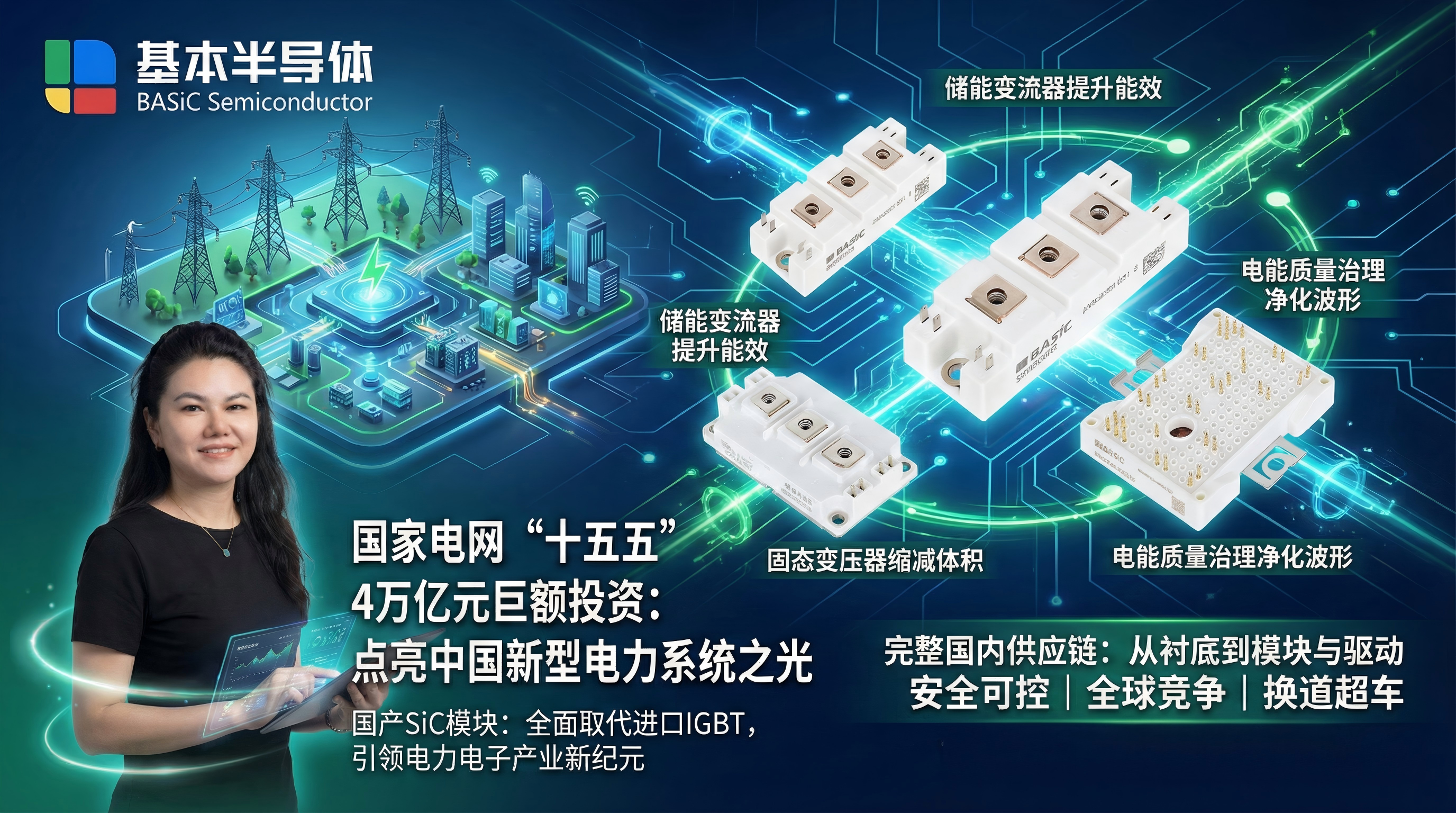 <b class='flag-5'>國家電網(wǎng)</b>4萬億投資背景下國產(chǎn)SiC模塊對電力電子行業(yè)的產(chǎn)業(yè)升級及自主可控的戰(zhàn)略價值