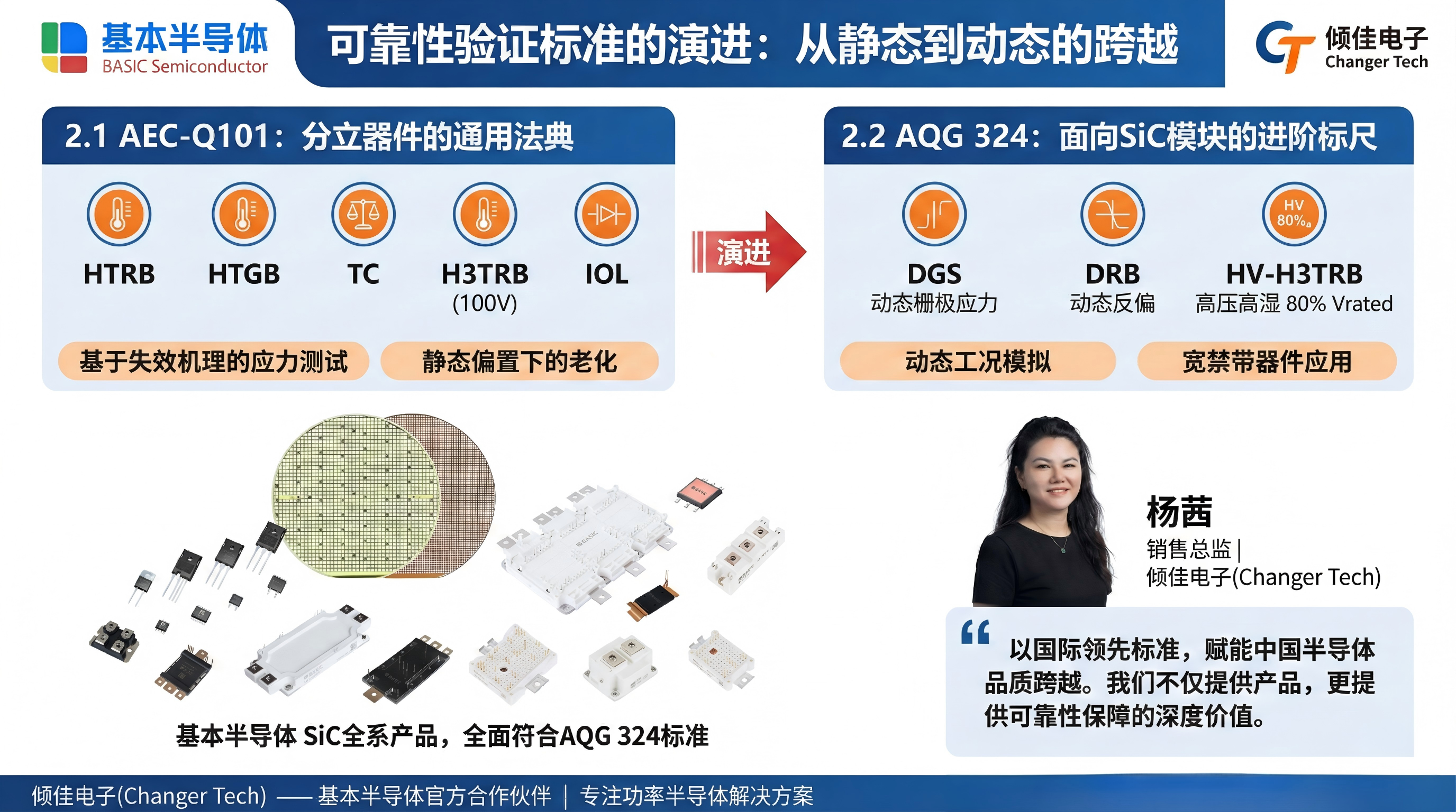 wKgZPGlrJkyAJdAHADEoL6ED-WM127.png