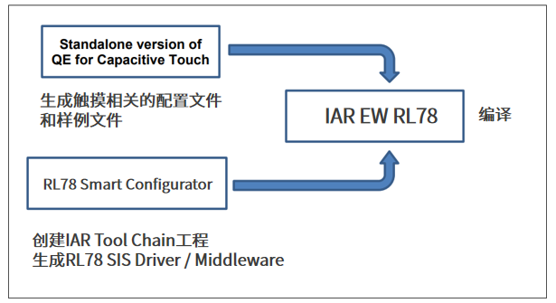 578f6aa2-f1c8-11f0-92de-92fbcf53809c.png