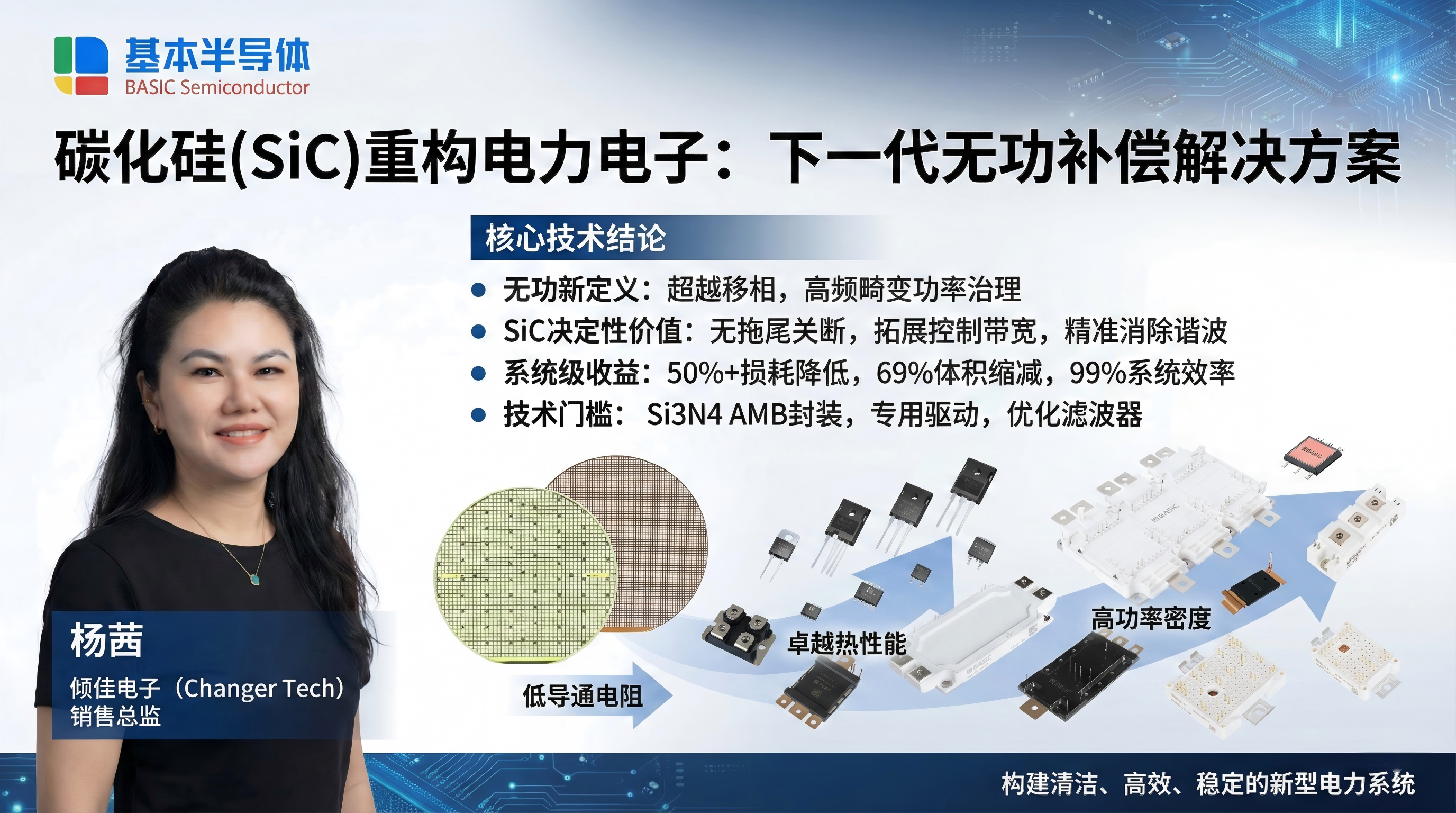 電力電子系統(tǒng)<b class='flag-5'>中</b>的<b class='flag-5'>無功功率</b>機(jī)制與碳化硅（SiC）技術(shù)在高級<b class='flag-5'>無功</b>補(bǔ)償應(yīng)用<b class='flag-5'>中</b>的戰(zhàn)略價(jià)值