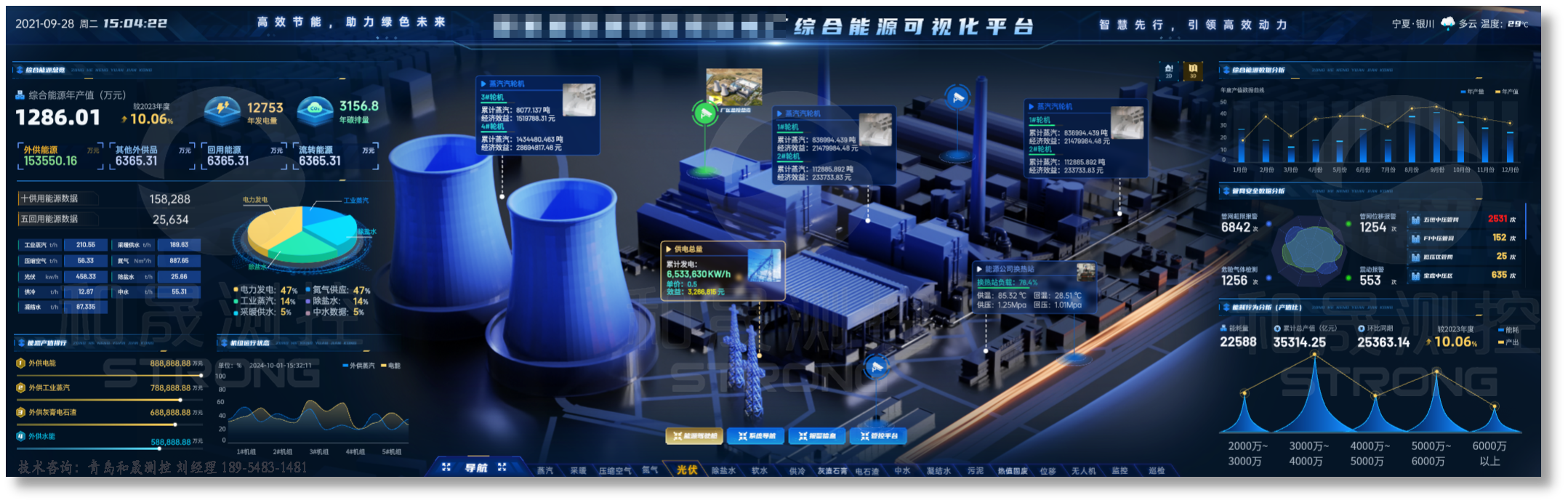 <b class='flag-5'>智慧能源管理</b><b class='flag-5'>平臺</b>：讓工業(yè)管控更高效低碳，省心！