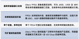 為何選擇Altera FPGA實(shí)現(xiàn)傳感器接口