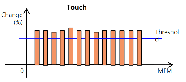 wKgZO2lthNCAUVWZAAAWMt3yDj4576.png