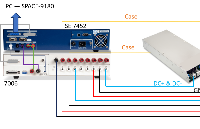 <b class='flag-5'>AI</b><b class='flag-5'>服務(wù)器</b>量產(chǎn)關(guān)鍵：高效安<b class='flag-5'>規(guī)</b>測試方案解決多點測試挑戰(zhàn)