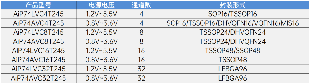 9164dcaa-f1df-11f0-92de-92fbcf53809c.png