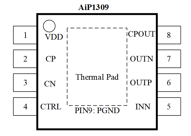 a3fd048c-f1df-11f0-92de-92fbcf53809c.png