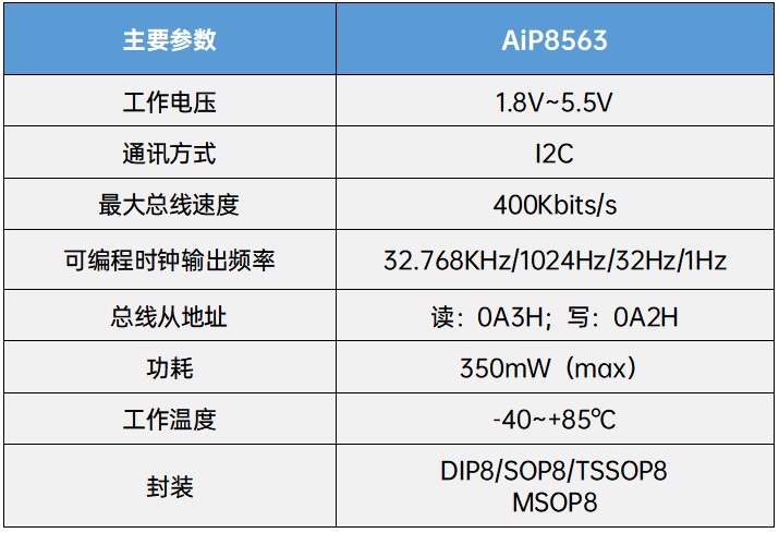 9daab2b4-f1df-11f0-92de-92fbcf53809c.png