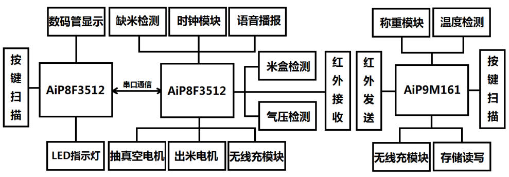 997cf210-f1df-11f0-92de-92fbcf53809c.png