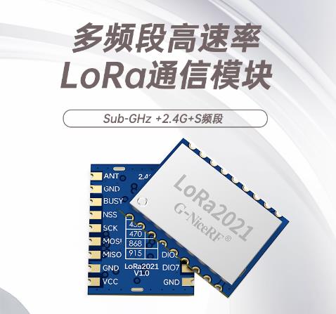 lora2021產品特點