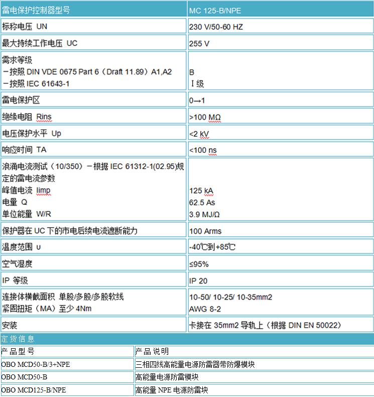 OBO電源防雷器MCD50-B