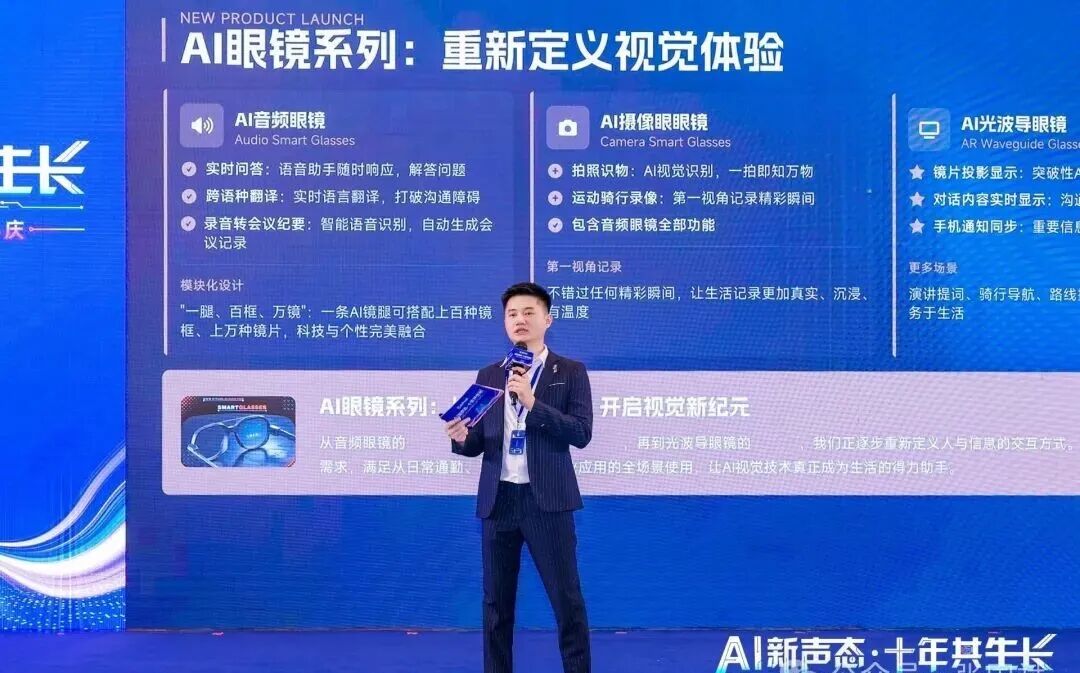 品<b class='flag-5'>聲</b>科技十周年，扎根技術(shù)向上生長！擁抱<b class='flag-5'>AI</b>時代，迎接<b class='flag-5'>AI</b>眼鏡爆發(fā)