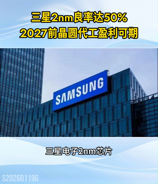 三星2nm良率已提升至50%，2027年前實現(xiàn)晶圓代工盈利可期#三星#2nm芯片#特斯拉A16#晶圓
 