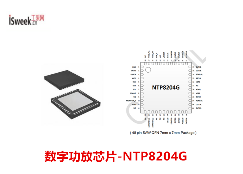 采用先進的數字信號處理技術和具備DSP多通道輸出的音頻功放IC-NTP8204G