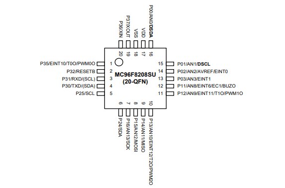 wKgZPGlu3_-AOSxRAABbn_TzcWQ993.png