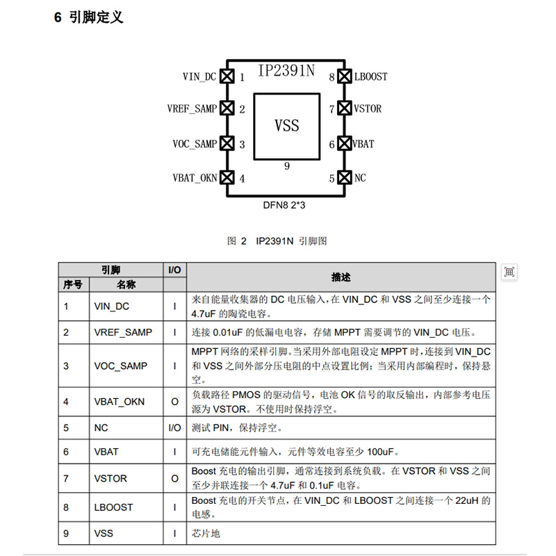 wKgZO2lu-V6AJGF7AAJDRBztYwg730.png