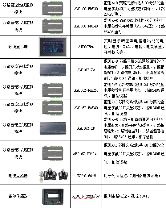 wKgZPGlvH7GAFK--AAIuwHlx3-g608.png