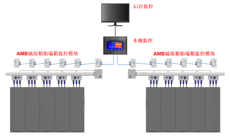 wKgZPGlvHt-AO053AAIkoy3Gmv0835.png