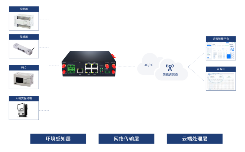 55053ce0-f2cb-11f0-92de-92fbcf53809c.png