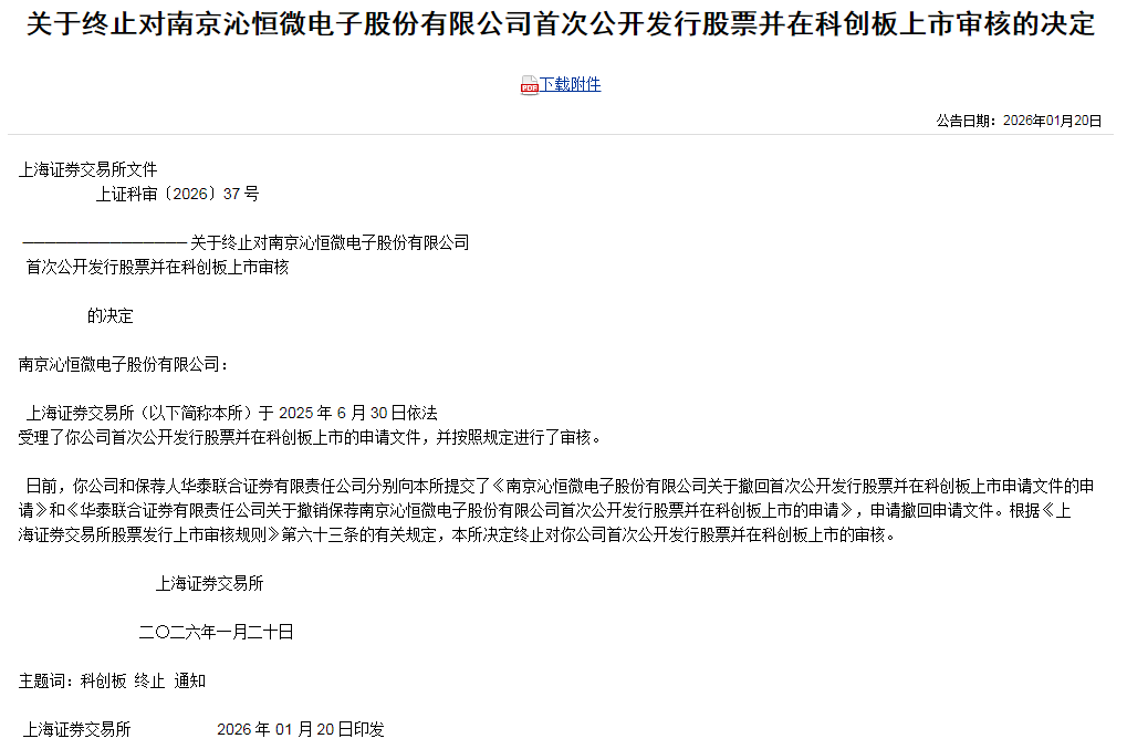 突發(fā)！沁<b class='flag-5'>恒</b>微<b class='flag-5'>終止</b><b class='flag-5'>IPO</b>