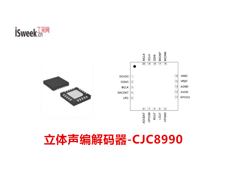 一款專為便攜式<b class='flag-5'>數(shù)字</b>音頻應(yīng)用設(shè)計(jì)的低功耗、高品質(zhì)<b class='flag-5'>立體聲</b>編解碼器-CJC8990