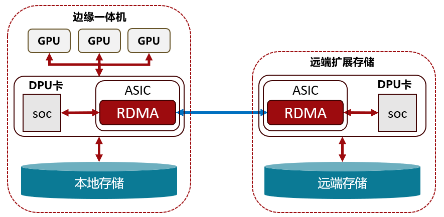 87472dae-f284-11f0-92de-92fbcf53809c.png