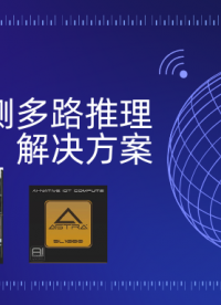 SL1680端側(cè)多路推理解決方案
#端側(cè)AI #視頻分析 #邊緣計算
 